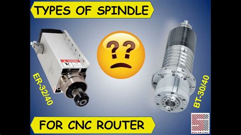 How to Choose Best Spindle for Your CNC Router ??? - YouTube