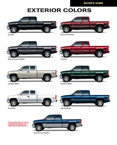 2004 Chevy Silverado 1500 Paint Codes