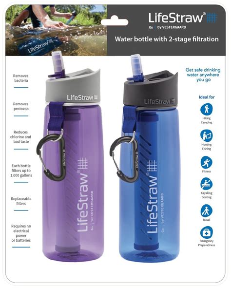 The 10 Best Reusable Survival Water Filter - Home Future Market