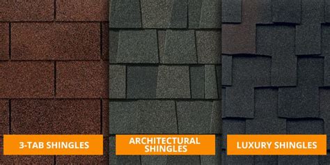 Choose the Best Asphalt Shingles: 3-Tab / Architectural / Luxury Comparison