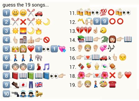 Guess these 19 songs - PuzzlersWorld.com