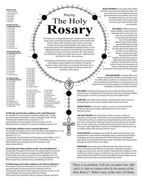 Prayers Of The Rosary Printable - Printable Word Searches