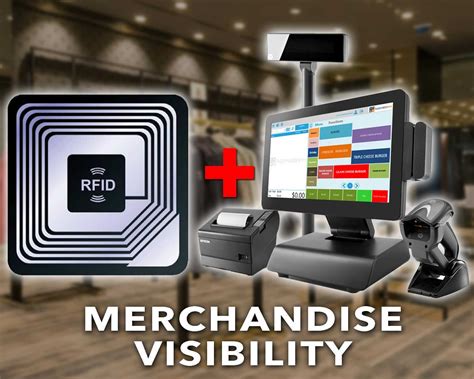 Adlib International Sales, Inc.| RFID INVENTORY MANAGEMENT SYSTEM