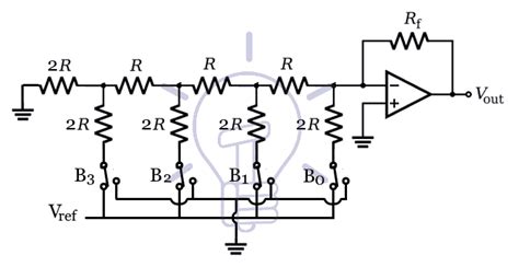 R 2r Ladder Dac Circuit Diagram