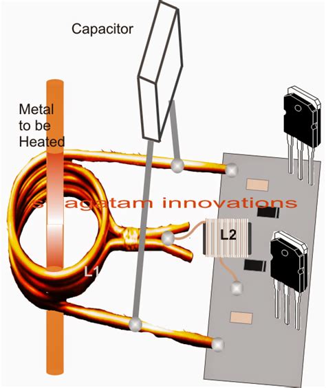 Ebay Induction Heater Circuit Diagram