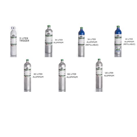 Hydrogen Sulfide Calibration Gas (H2S) - Calibration Gas