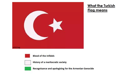 [OC] A Brief history of the Turkish flag : r/HistoryMemes