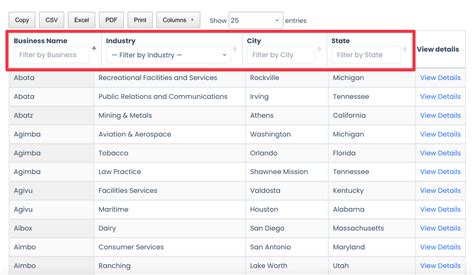 DataTables Field Filters - GravityKit Support, Knowledge Base, How-To ...