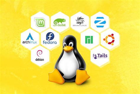 Linux Distributions: Everything You Need To Know - GreenCloud