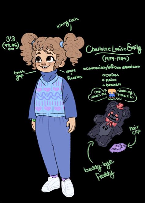 Charlotte Louise Emily (1979 - 1984) | Fnaf funny