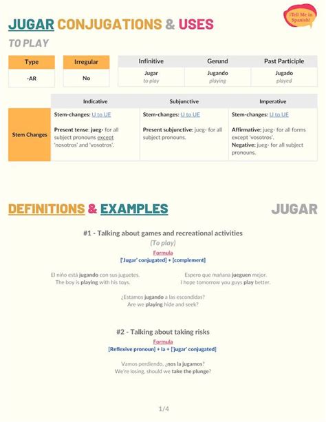 Jugar Conjugation 101: Conjugate Jugar in Spanish - Tell Me In Spanish