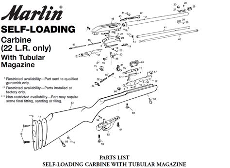 Model 60 - MarlinSpares.comMarlinSpares.com