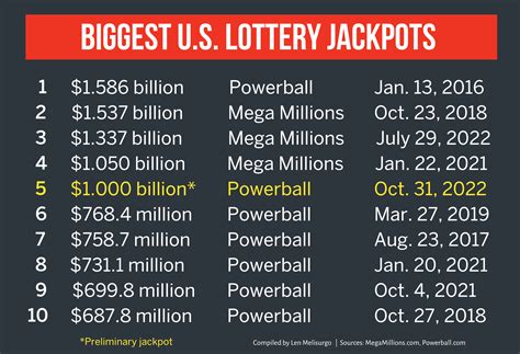 $12M TOTO Hongbao Draw: Here are the winning numbers - Chit-Chat ...