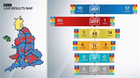 🔴 Majority Of British Voters Call For General Election By Next Spring ...