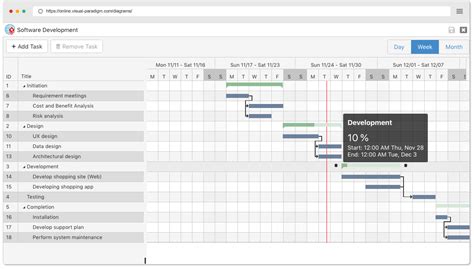 Gantt Chart Latex Example - Chart Examples