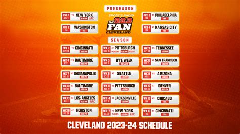 Browns 2023 schedule takeaways