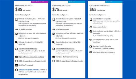 AT&T Phone Plans Explained | Digital Trends