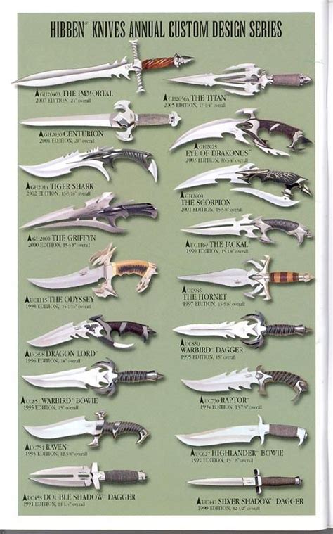 Types Of Swords, Types Of Knives, Pretty Knives, Cool Knives, Ninja ...