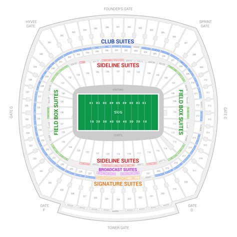 Arrowhead Stadium Seating Chart Rolling Stones | Brokeasshome.com