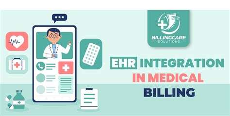 EHR Integration in Medical Billing - Billing Care Solutions