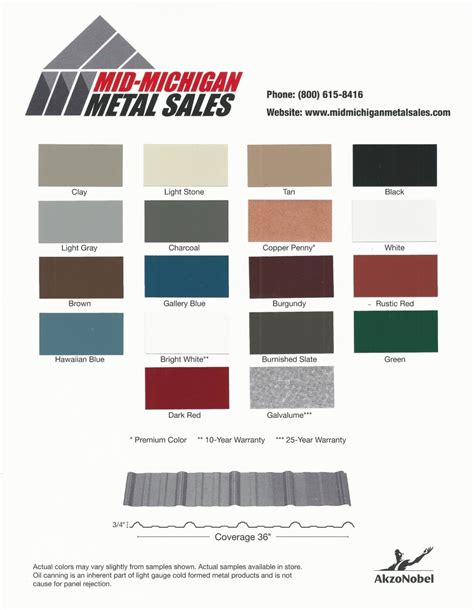 29 Gauge Metal Roofing Colors - 12.300 About Roof