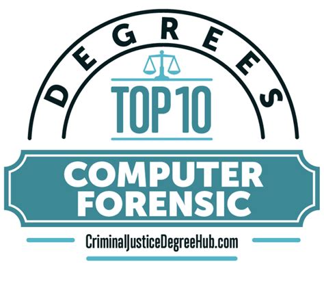 Top Computer Forensics Degree Programs