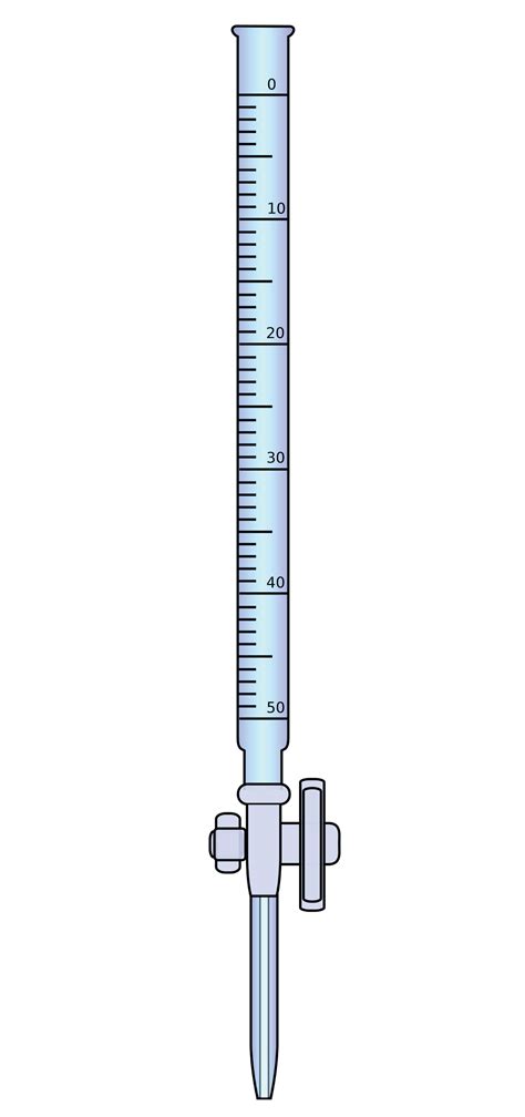 Chemistry | What is Titration? | CTG Clean