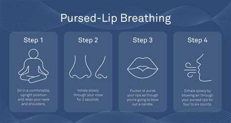 10 Simple Breathing Exercises for Sleep and Relaxation