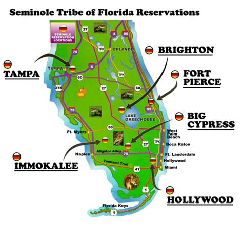 Seminole Indian Tattoos