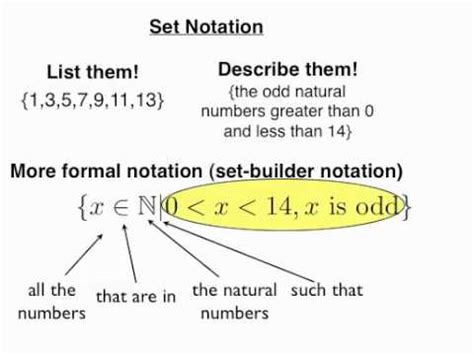 Set Notation(s) - YouTube