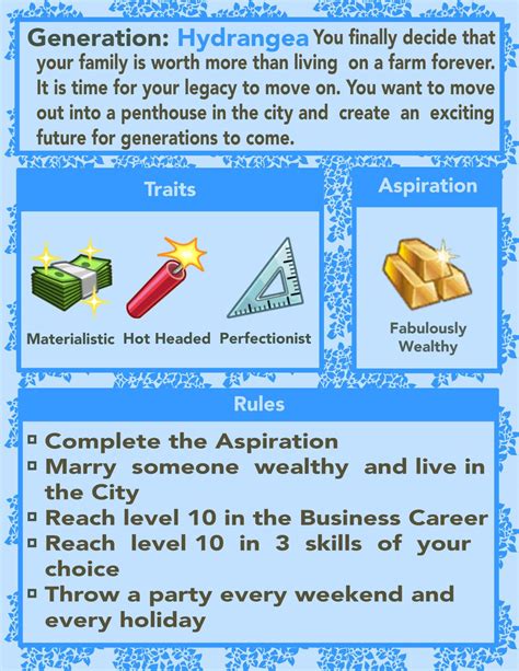 Sims 4 challenges legacy - Grosdex