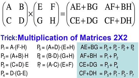 Multiplication of Matrices 2X2 Tutorial Part:1 solving systems of ...