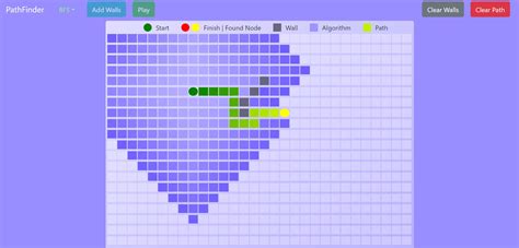 algorithm-visualization · GitHub Topics · GitHub