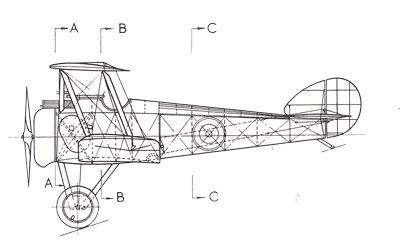 Sopwith Camel - KipAero