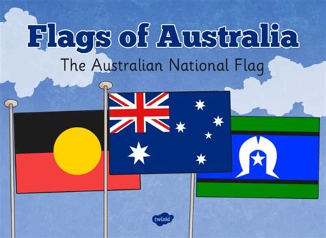 What are the 3 Flags of Australia? - Answered - Twinkl Teaching Wiki