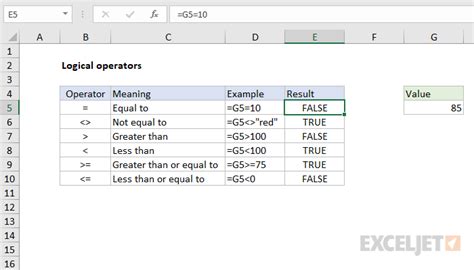 Excel Logical operators | Exceljet