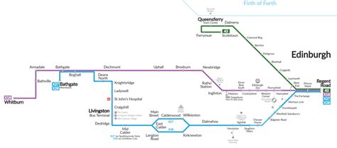 Changes to Lothian Country services - Lothian Buses