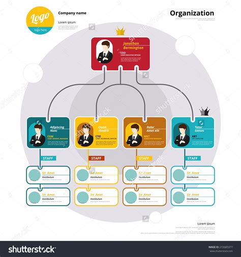 creative organization chart design - Blake Ball