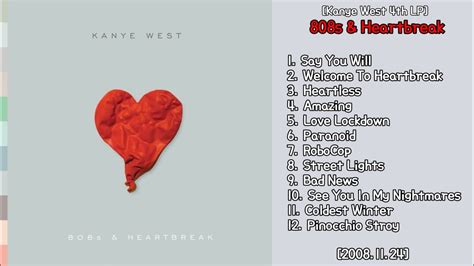 808s And Heartbreak