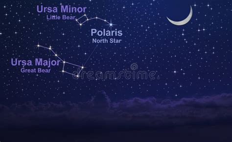 Night Sky with the Constellation of Ursa Major and Ursa Minor Stock ...