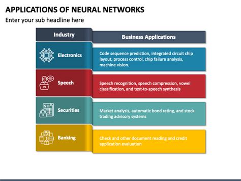 Applications of Neural Networks PowerPoint and Google Slides Template ...