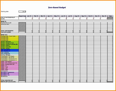 10 Excel Spreadsheets Templates - Excel Templates