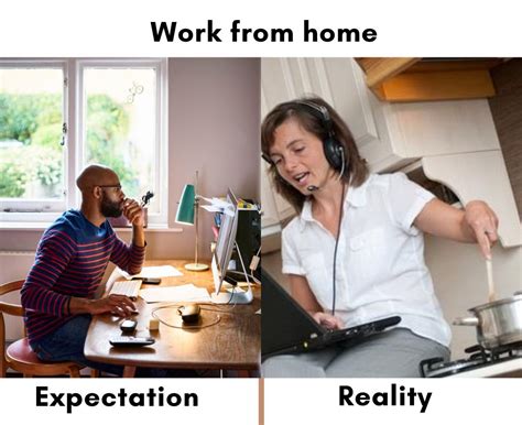 Work from home.. : r/meme