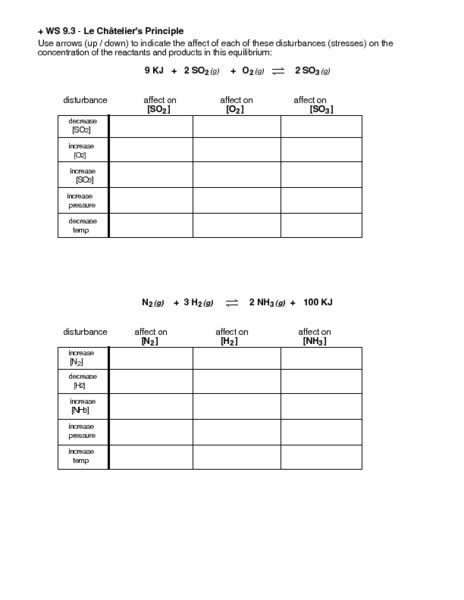 worksheet le chatelier's principle answers