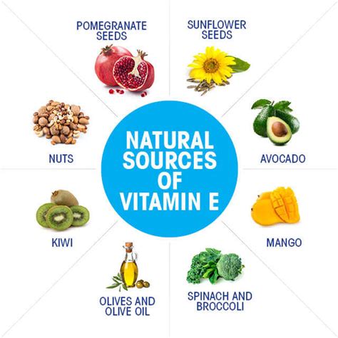 Vitamin E Benefits For Skin | Femina.in