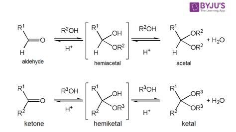 Hemiacetal Functional Group