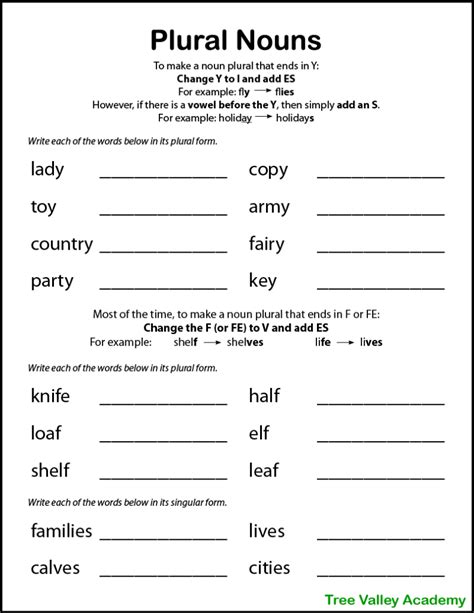 Singular And Plural Nouns Worksheet – Pro Worksheet