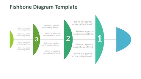 Free Download Fishbone Diagram Template Powerpoint