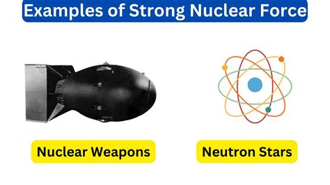 10 Examples of Strong Nuclear Force