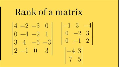 rank of a matrix - YouTube